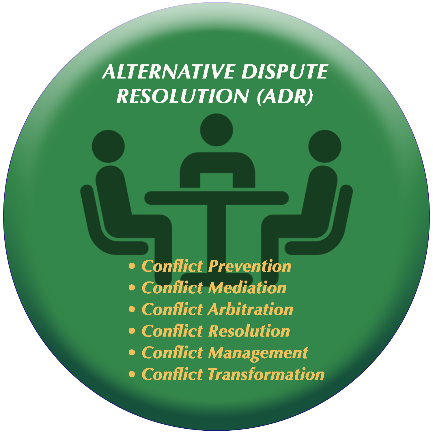 Alternative Dispute Resolution (ADR)